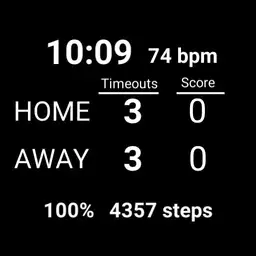 timeoutscore
