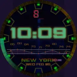 SVCPV7003