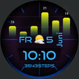 weather scale