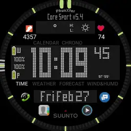 Core Sport V5.4 Multi-Function Redezign 2.1