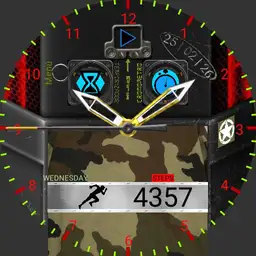 ALLinONE2.0