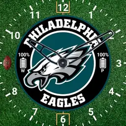 Go Birds