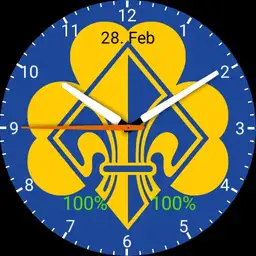 BdP