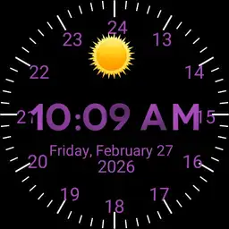 Military time Coversion