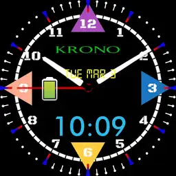 KRONO