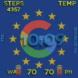 TTG Googled EU