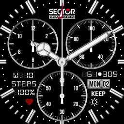 MarkWatch Sector