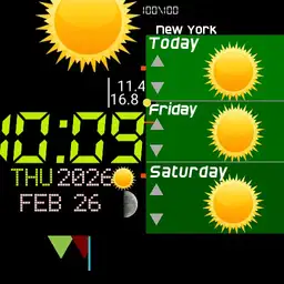 Weather Forecast Watch