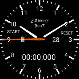 DufferentBeat1