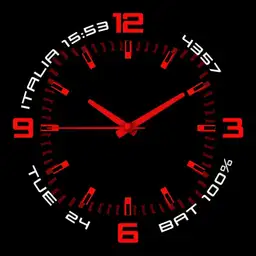 Chaoss new Watch