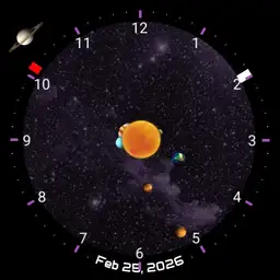 Planetarium