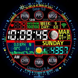 Sundial Digital Gear S3