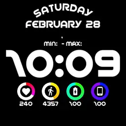 Umbra Dashboard
