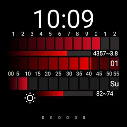 SNORK Digital telemetry 3.2