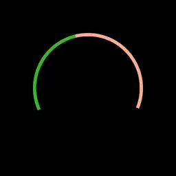 step bar test
