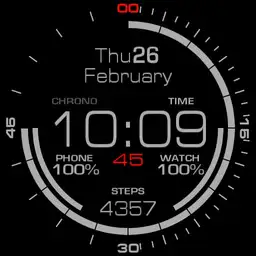 Power watch