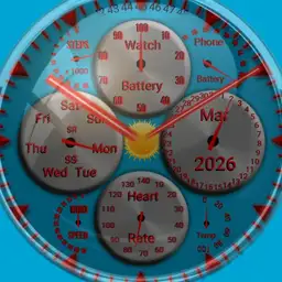 Dials