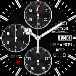 MarkWatch Sector
