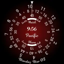 Rotating bliss V2