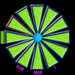 Time Slice