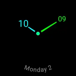 Analog Fun Cyan Green Day date