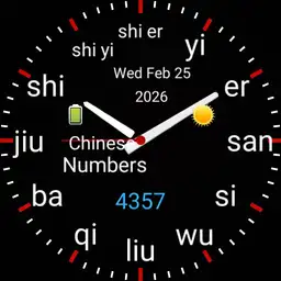 Chinese Numbers