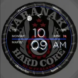 Taranaki Hardcore Dashboard v2.1