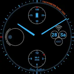 Tritium 2.0