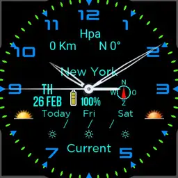 WIN Weather Schedule Copy by Hitronic