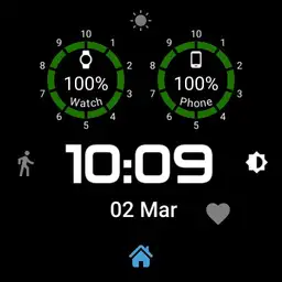 Round indicator Copy