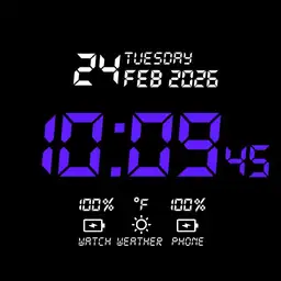 AEMWatch
