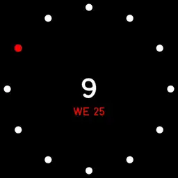 Minimal round sphere