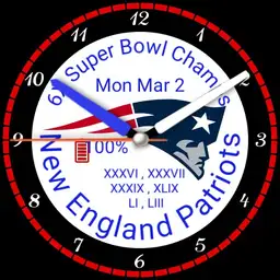 Patriots