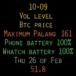 data watch