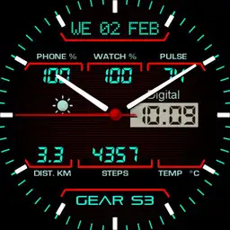 REDWATCH Neo