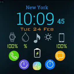 Cip.Gear.S3Digital