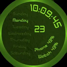 Simply Digital Update