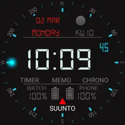 RW-Suunto Blue week