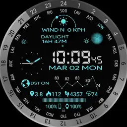 Worldtimer Digital