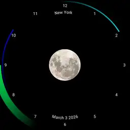 Moon Swoosh