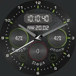 Chrono green allimium