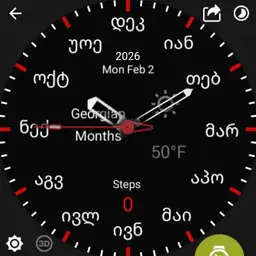 Georgian Months, Clock Version