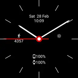 Minimal Esthetic