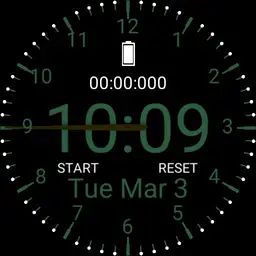 amtime