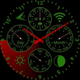 Analog Gauges