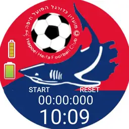 hapoel Haifa