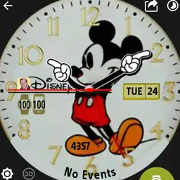 Disney MICKEYs & GOOFY Backwards - 4 Faces Change Automatically - wos6 - Furmaniac