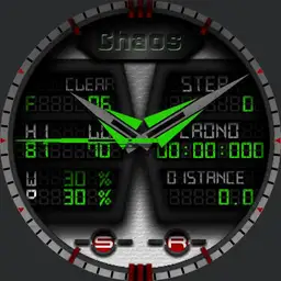 Chaos