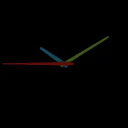 How minimal can it be