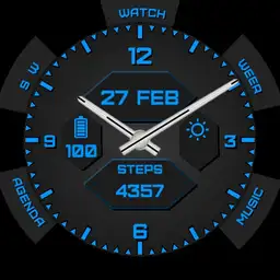 nieuw horloge